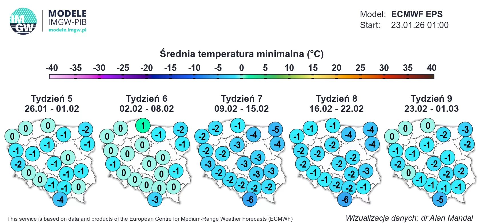 Prognoza na luty. Fot. IMGW.