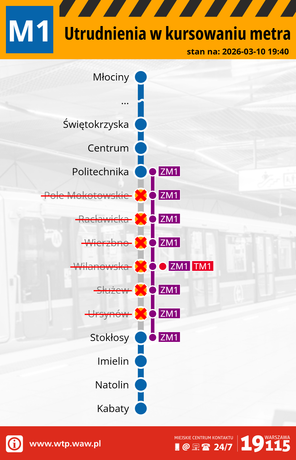Utrudnienia w ruchu metra M1. Fot. Warszawski Transport Publiczny.