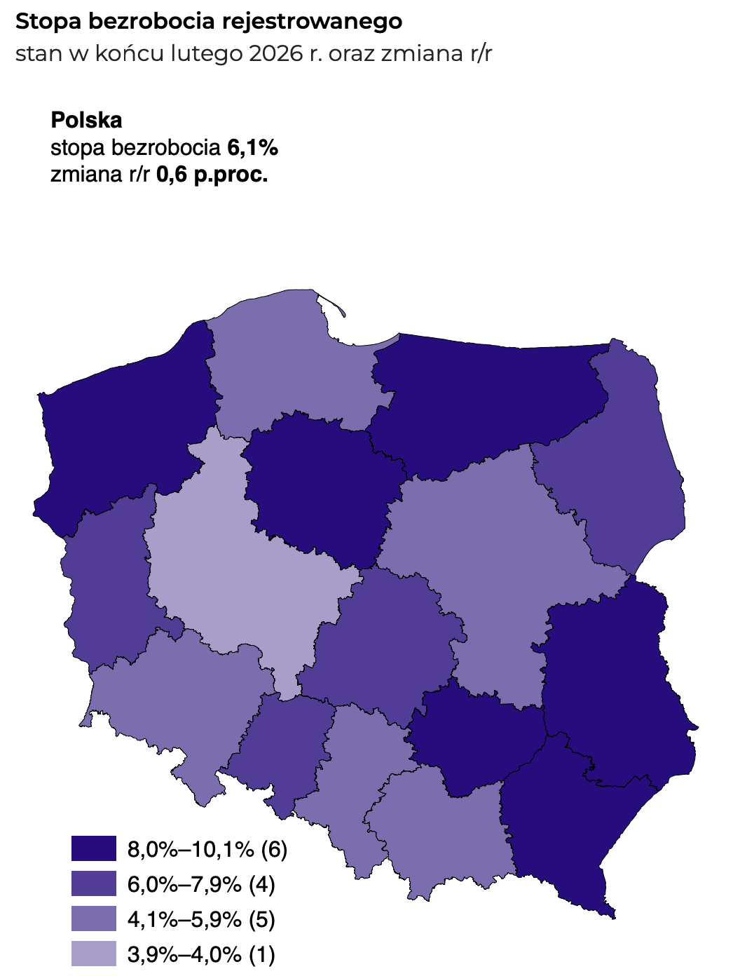 Stopa bezrobocia rejestrowanego. Fot. GUS.