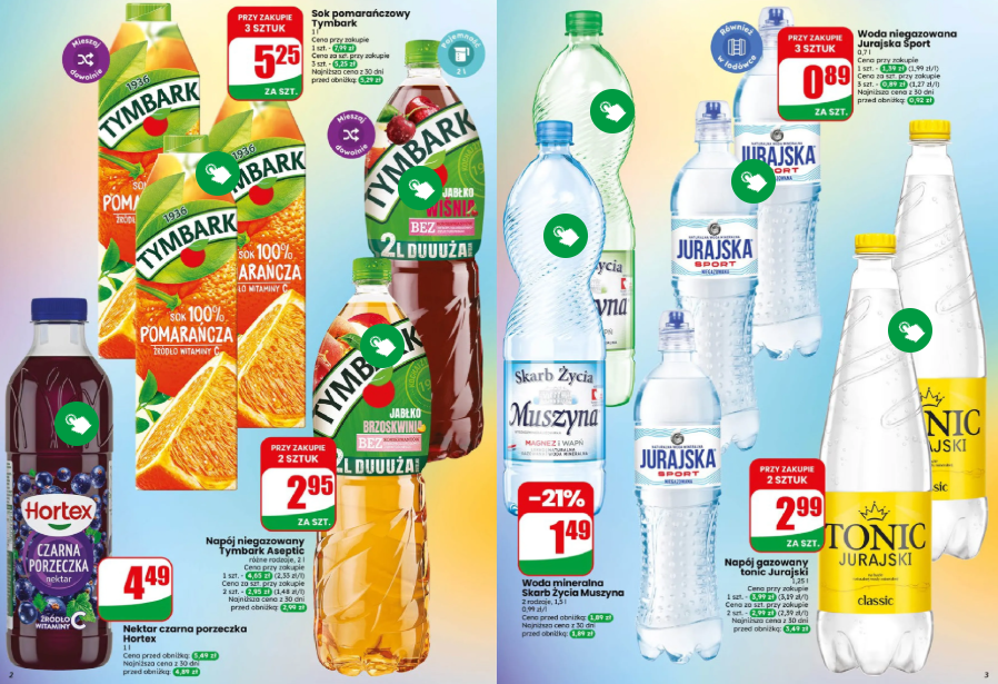 Gazetka Dino, Fot. marketdino.pl