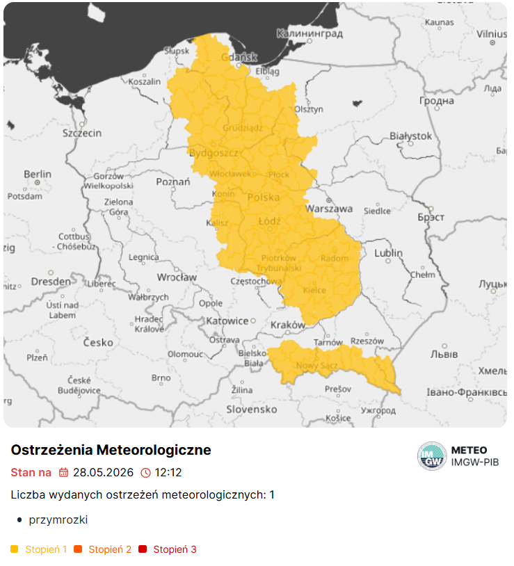 Alerty IMGW, Fot. meteo.imgw.pl